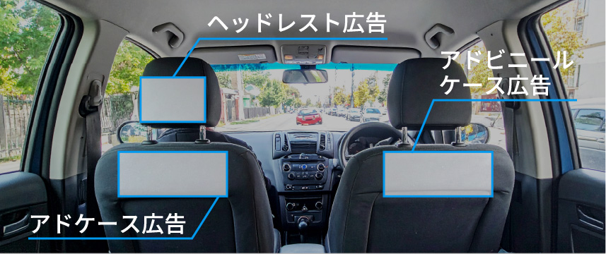 車内広告の配置図